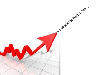 in e…
                                 l
                             m
                           to
                       bot
                   e
                 th
           t’s
     w   ha
so
 