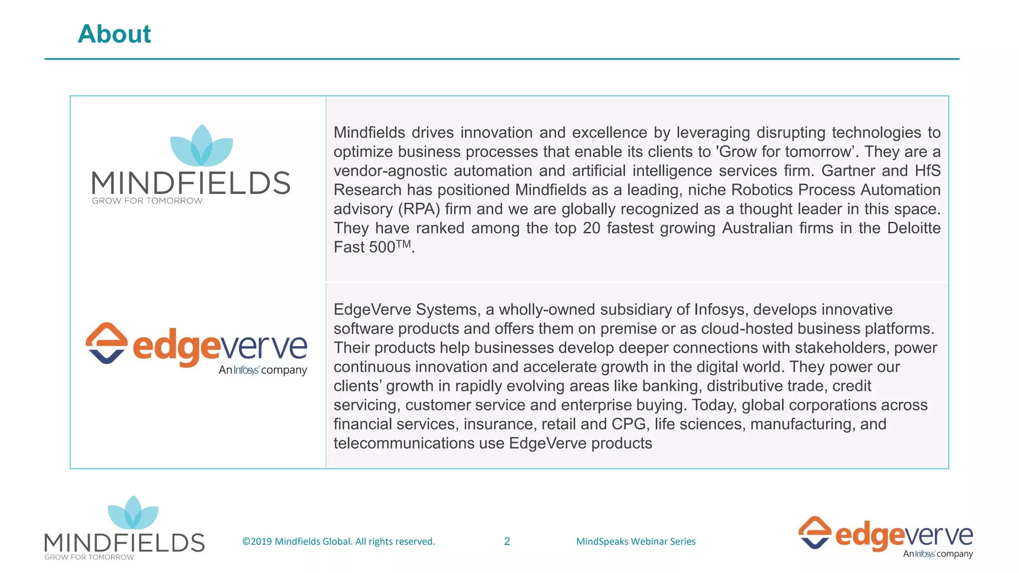 2©2019 Mindfields Global. All rights reserved. MindSpeaks Webinar Series
About
Mindfields drives innovation and excellence by leveraging disrupting technologies to
optimize business processes that enable its clients to 'Grow for tomorrow’. They are a
vendor-agnostic automation and artificial intelligence services firm. Gartner and HfS
Research has positioned Mindfields as a leading, niche Robotics Process Automation
advisory (RPA) firm and we are globally recognized as a thought leader in this space.
They have ranked among the top 20 fastest growing Australian firms in the Deloitte
Fast 500TM.
EdgeVerve Systems, a wholly-owned subsidiary of Infosys, develops innovative
software products and offers them on premise or as cloud-hosted business platforms.
Their products help businesses develop deeper connections with stakeholders, power
continuous innovation and accelerate growth in the digital world. They power our
clients’ growth in rapidly evolving areas like banking, distributive trade, credit
servicing, customer service and enterprise buying. Today, global corporations across
financial services, insurance, retail and CPG, life sciences, manufacturing, and
telecommunications use EdgeVerve products
 