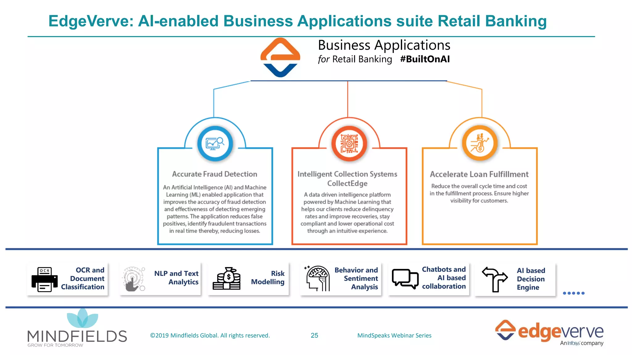 25©2019 Mindfields Global. All rights reserved. MindSpeaks Webinar Series
Business Applications
for Retail Banking #BuiltOnAI
Risk
Modelling
OCR and
Document
Classification
NLP and Text
Analytics
Behavior and
Sentiment
Analysis
Chatbots and
AI based
collaboration
AI based
Decision
Engine
EdgeVerve: AI-enabled Business Applications suite Retail Banking
 
