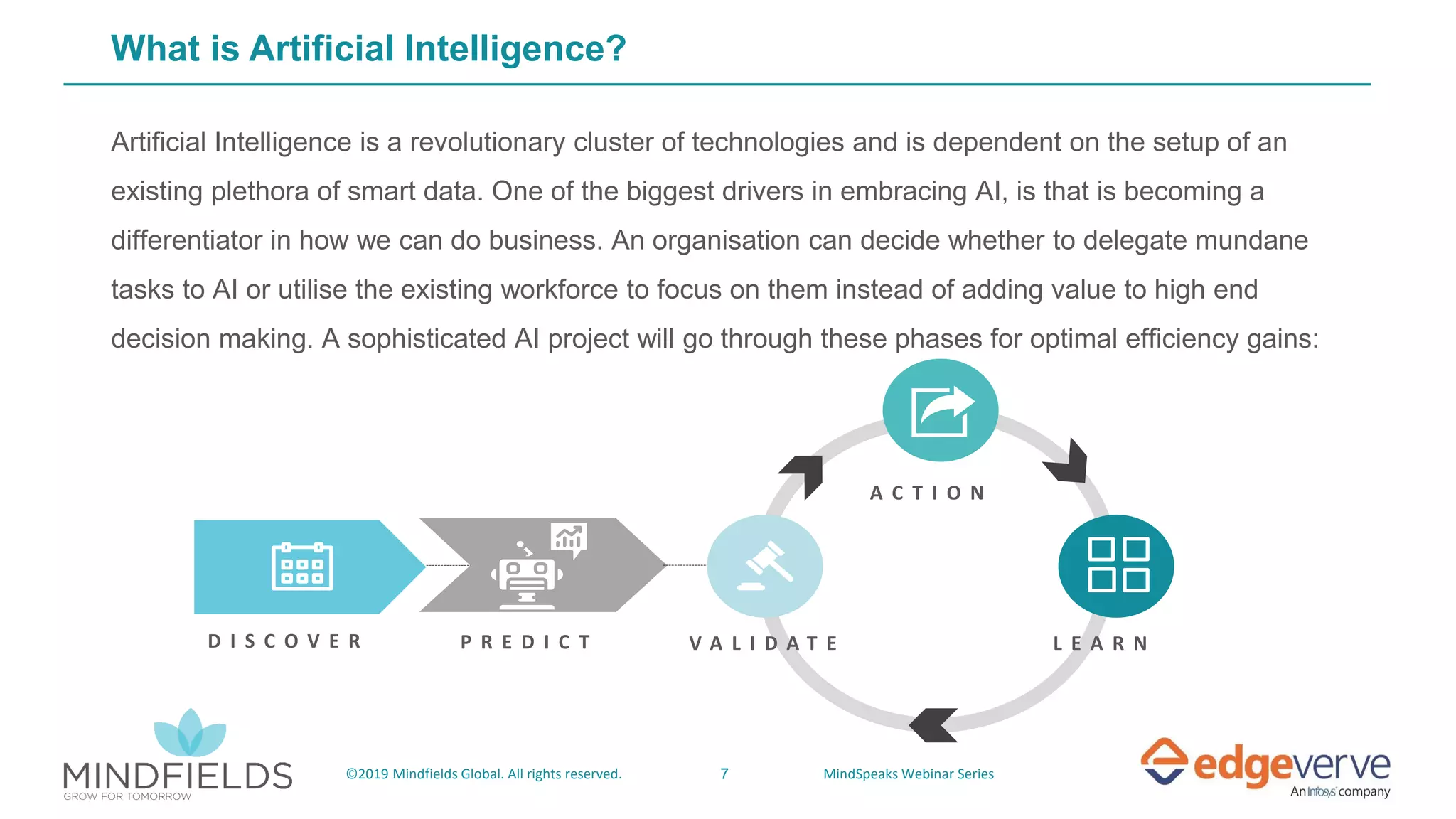 7©2019 Mindfields Global. All rights reserved. MindSpeaks Webinar Series
What is Artificial Intelligence?
Artificial Intelligence is a revolutionary cluster of technologies and is dependent on the setup of an
existing plethora of smart data. One of the biggest drivers in embracing AI, is that is becoming a
differentiator in how we can do business. An organisation can decide whether to delegate mundane
tasks to AI or utilise the existing workforce to focus on them instead of adding value to high end
decision making. A sophisticated AI project will go through these phases for optimal efficiency gains:
D I S C O V E R P R E D I C T L E A R NV A L I D A T E
A C T I O N
 