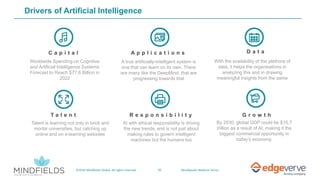 10©2019 Mindfields Global. All rights reserved. MindSpeaks Webinar Series
Drivers of Artificial Intelligence
Worldwide Spending on Cognitive
and Artificial Intelligence Systems
Forecast to Reach $77.6 Billion in
2022
C a p i t a l
A true artificially-intelligent system is
one that can learn on its own. There
are many like the DeepMind, that are
progressing towards that
A p p l i c a t i o n s
With the availability of the plethora of
data, it helps the organisations in
analyzing this and in drawing
meaningful insights from the same
D a t a
Talent is learning not only in brick and
mortar universities, but catching up
online and on e-learning websites
T a l e n t
AI with ethical responsibility is driving
the new trends, and is not just about
making rules to govern intelligent
machines but the humans too
R e s p o n s i b i l i t y
By 2030, global GDP could be $15.7
trillion as a result of AI, making it the
biggest commercial opportunity in
today’s economy.
G r o w t h
 