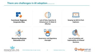 14©2019 Mindfields Global. All rights reserved. MindSpeaks Webinar Series
There are challenges in AI adoption………
Functional, Regional,
Corporate Silos
Lack of Data, Expertise &
Infrastructure To Make AI
Effective
Keeping Up With AI Tech
Explosion
Measuring Business
Outcomes of AI
Governance and Regulatory
Oversight
Lack of Scalability and
Explainability of AI Based
Decisions
 