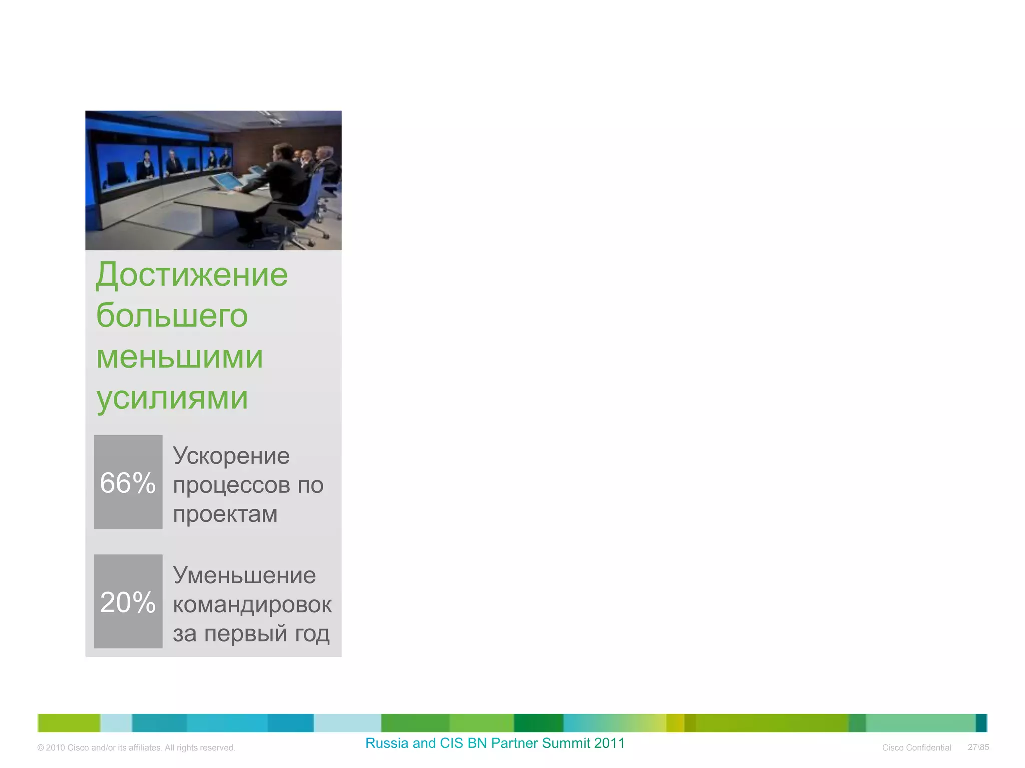 Достижение
                большего
                меньшими
                усилиями
                     Ускорение
                 66% процессов по
                     проектам

                     Уменьшение
                 20% командировок
                     за первый год



© 2010 Cisco and/or its affiliates. All rights reserved.   Cisco Confidential   2785
 