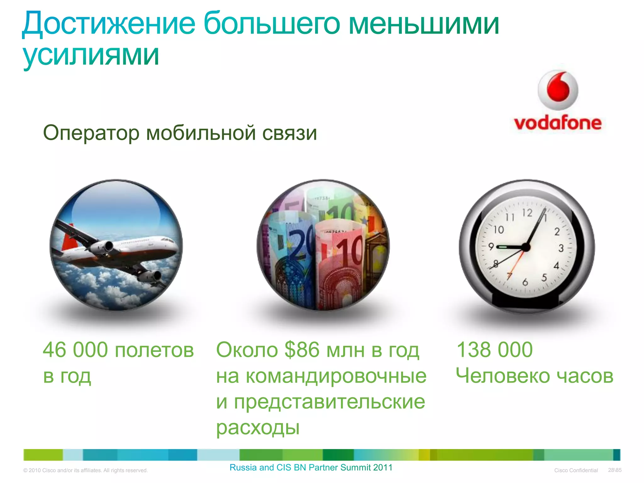 Оператор мобильной связи




        46 000 полетов                                     Около $86 млн в год   138 000
        в год                                              на командировочные    Человеко часов
                                                           и представительские
                                                           расходы
© 2010 Cisco and/or its affiliates. All rights reserved.                                 Cisco Confidential   2885
 