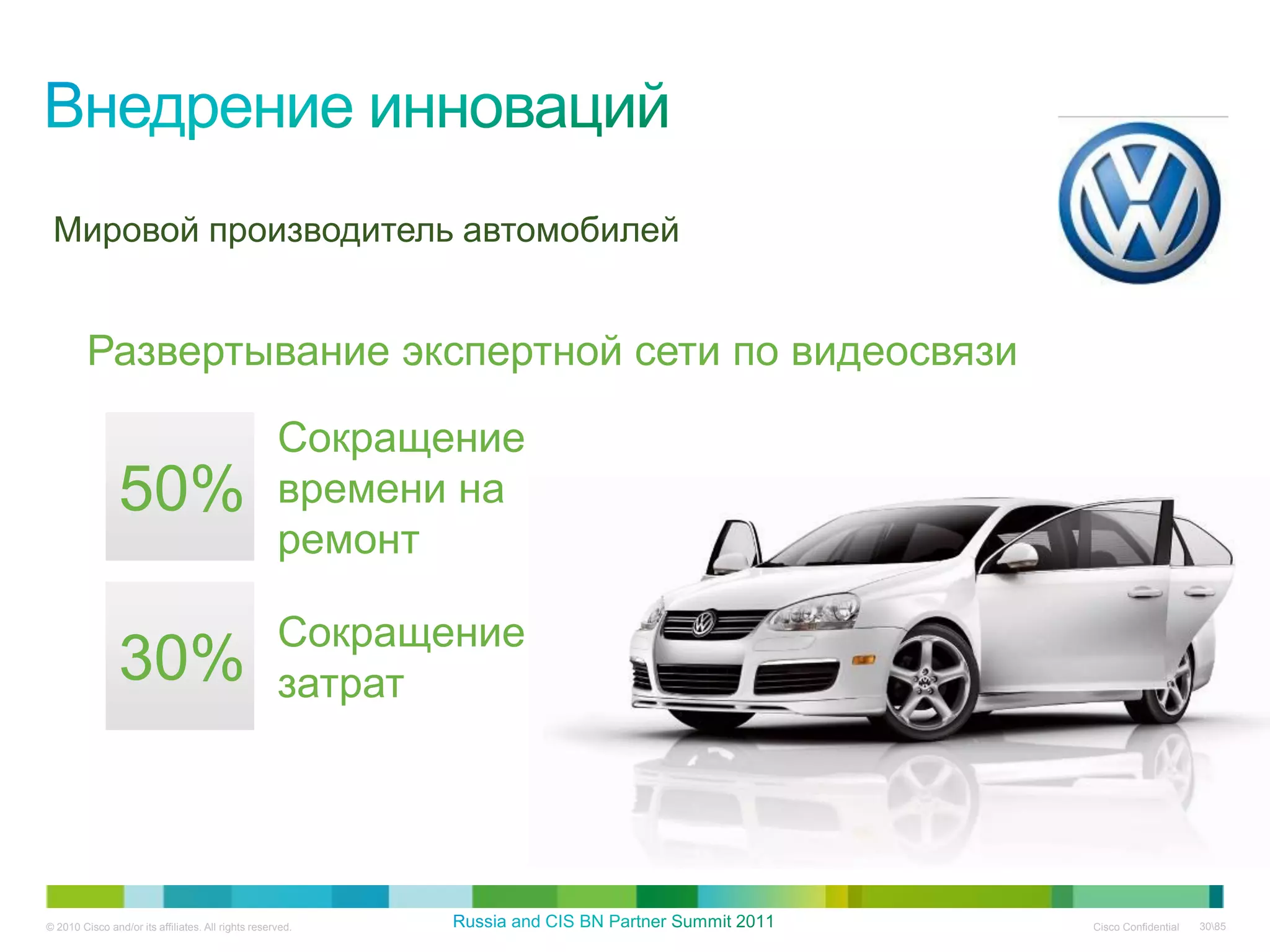 Мировой производитель автомобилей


         Развертывание экспертной сети по видеосвязи

                                                    Сокращение
                50%                                 времени на
                                                    ремонт

                                                    Сокращение
                30%                                 затрат




© 2010 Cisco and/or its affiliates. All rights reserved.         Cisco Confidential   3085
 