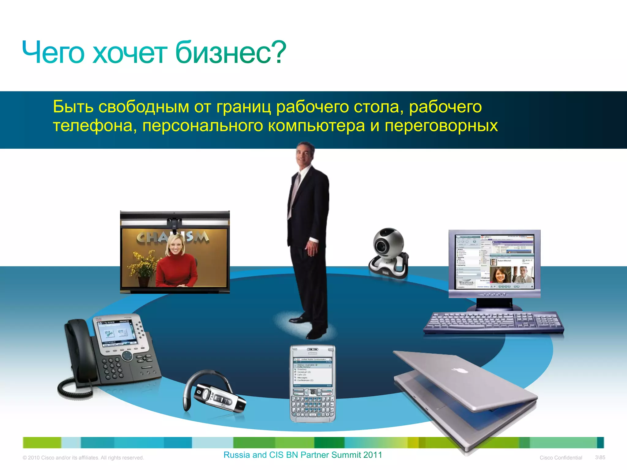 Быть свободным от границ рабочего стола, рабочего
             телефона, персонального компьютера и переговорных




© 2010 Cisco and/or its affiliates. All rights reserved.         Cisco Confidential   385
 