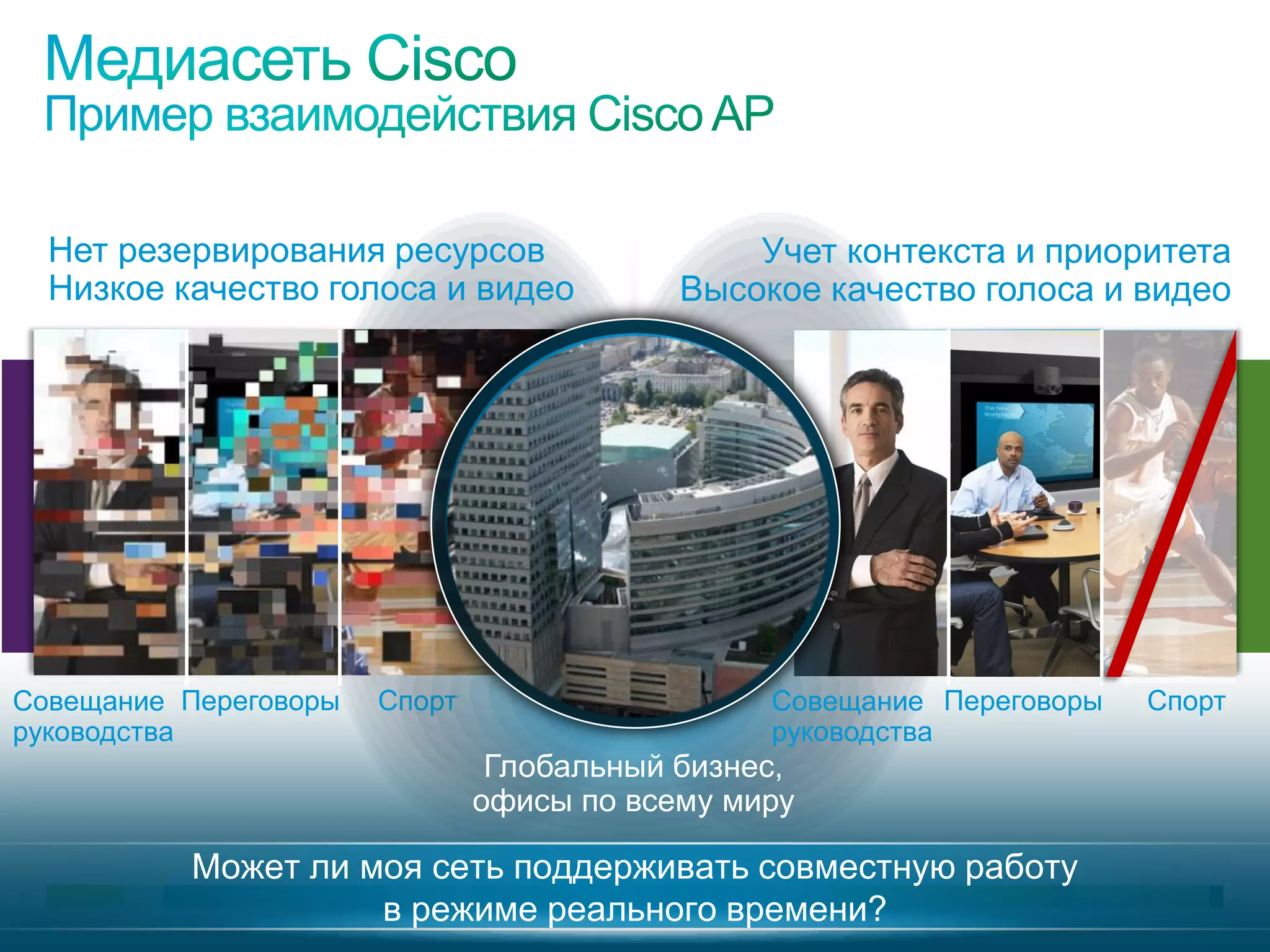 Нет резервирования ресурсов                                                        Учет контекста и приоритета
  Низкое качество голоса и видео                                                 Высокое качество голоса и видео




Совещание Переговоры                                         Спорт                    Совещание Переговоры          Спорт
руководства                                                                           руководства
                                                                      Глобальный бизнес,
                                                                     офисы по всему миру

                                   Может ли моя сеть поддерживать совместную работу
                                             в режиме реального времени?
  © 2010 Cisco and/or its affiliates. All rights reserved.                                               Cisco Confidential   3685
 