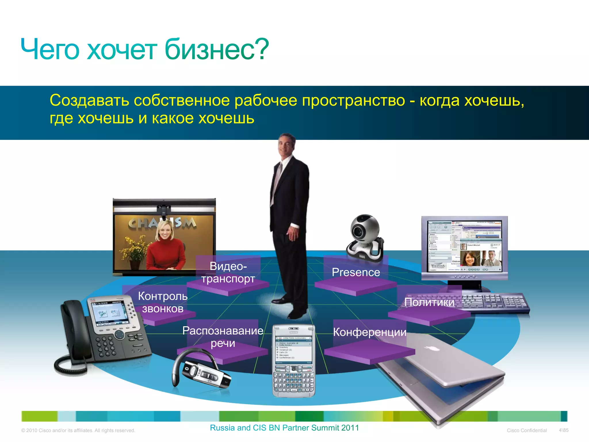 Создавать собственное рабочее пространство - когда хочешь,
             где хочешь и какое хочешь




                                                                       Видео-
                                                                                  Presence
                                                                      транспорт
                                                           Контроль
                                                                                             Политики
                                                            звонков
                                                                  Распознавание   Конференции
                                                                      речи




© 2010 Cisco and/or its affiliates. All rights reserved.                                                Cisco Confidential   485
 