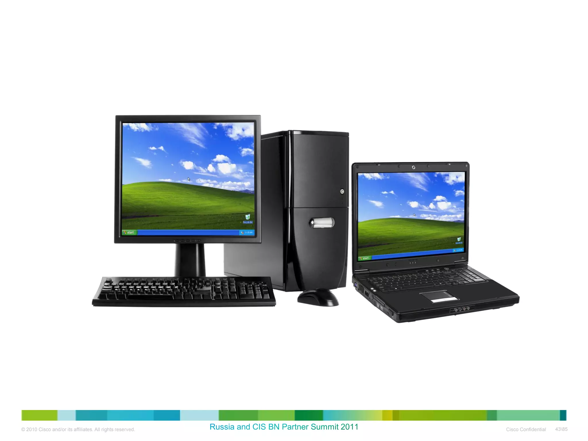 © 2010 Cisco and/or its affiliates. All rights reserved.   Cisco Confidential   4385
 