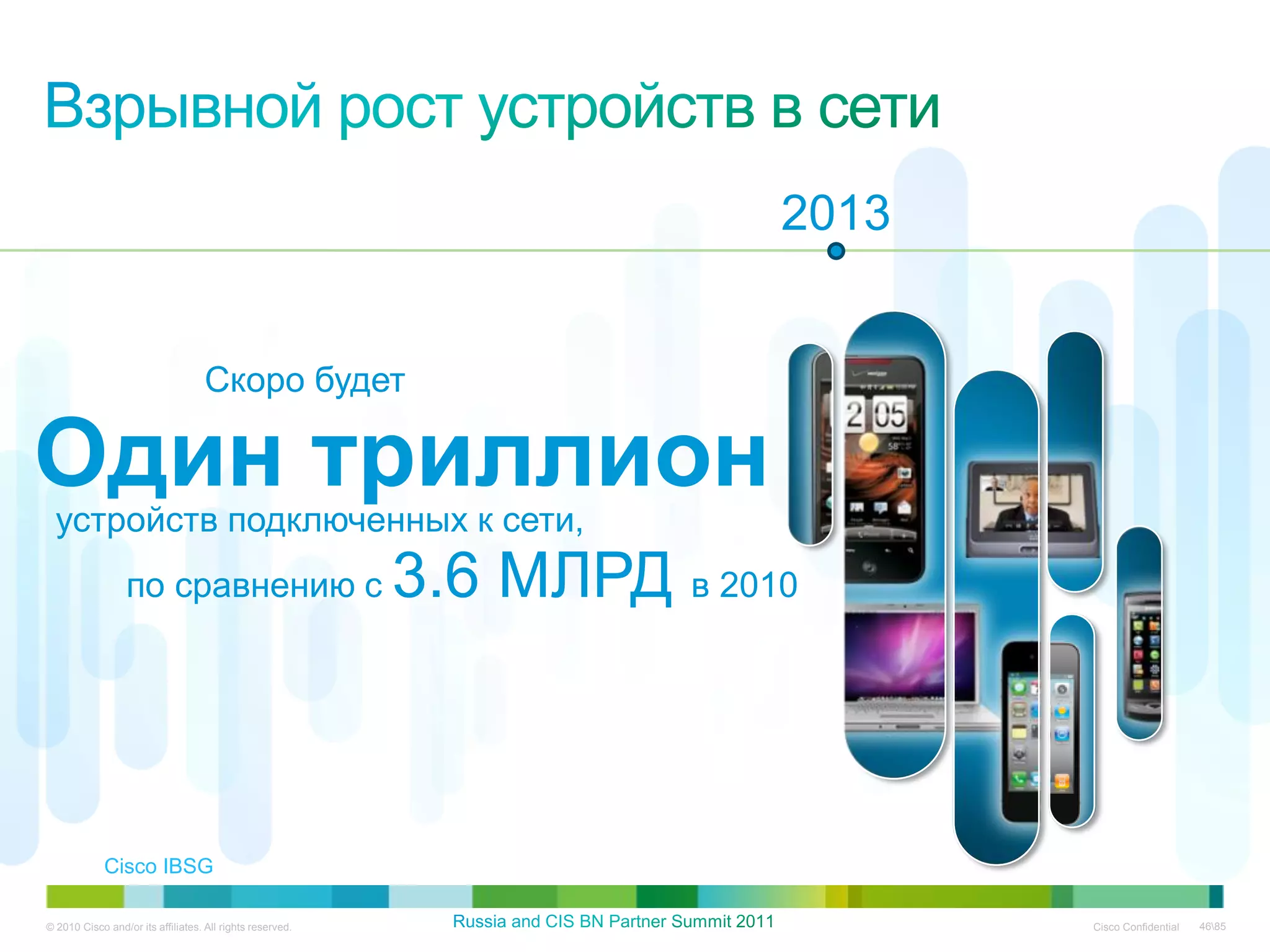 2013


                                    Скоро будет

Один триллион
  устройств подключенных к сети,
                  по сравнению с                           3.6 МЛРД в 2010



             Cisco IBSG

© 2010 Cisco and/or its affiliates. All rights reserved.                        Cisco Confidential   4685
 