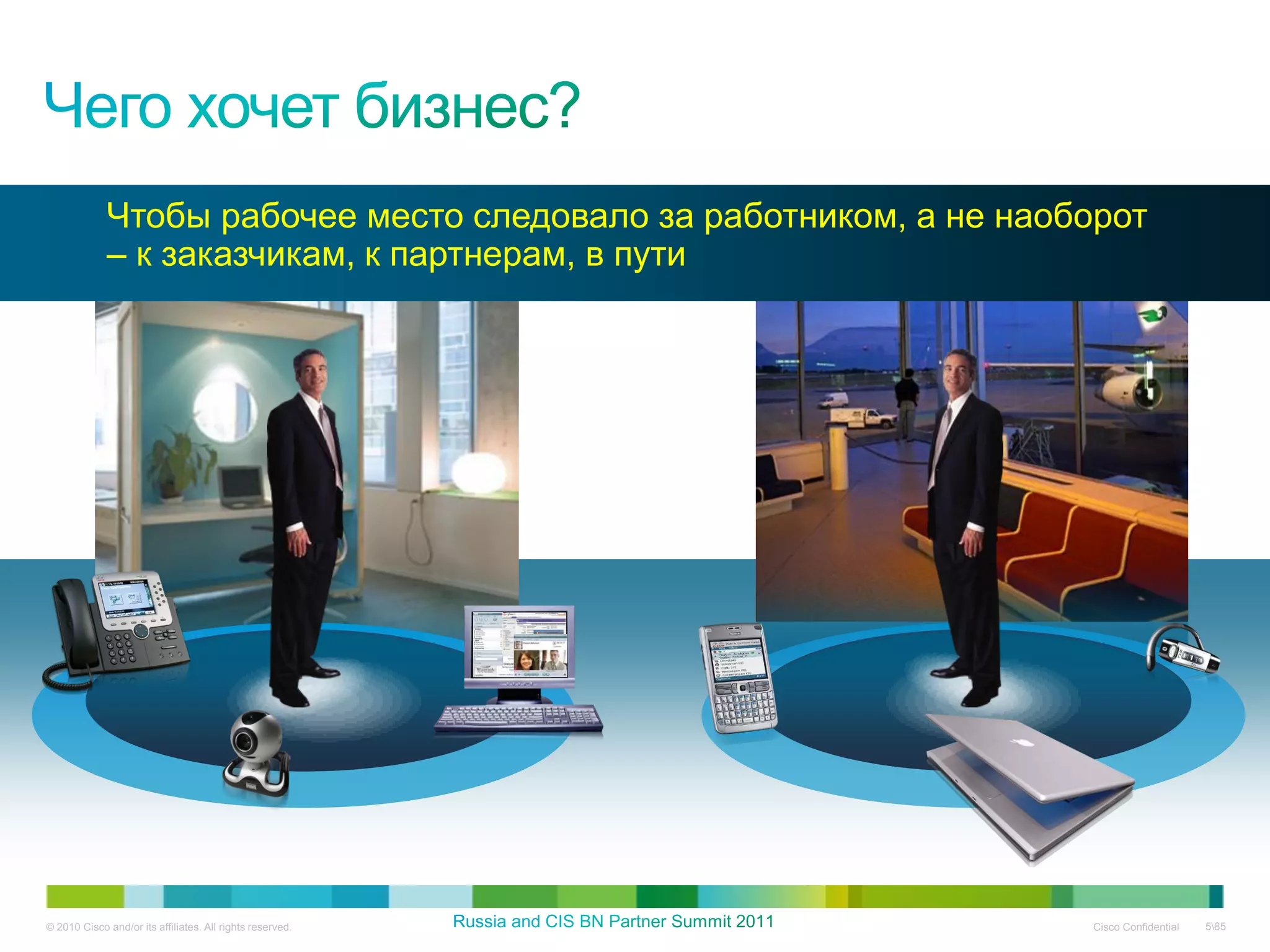Чтобы рабочее место следовало за работником, а не наоборот
             – к заказчикам, к партнерам, в пути




© 2010 Cisco and/or its affiliates. All rights reserved.           Cisco Confidential   585
 