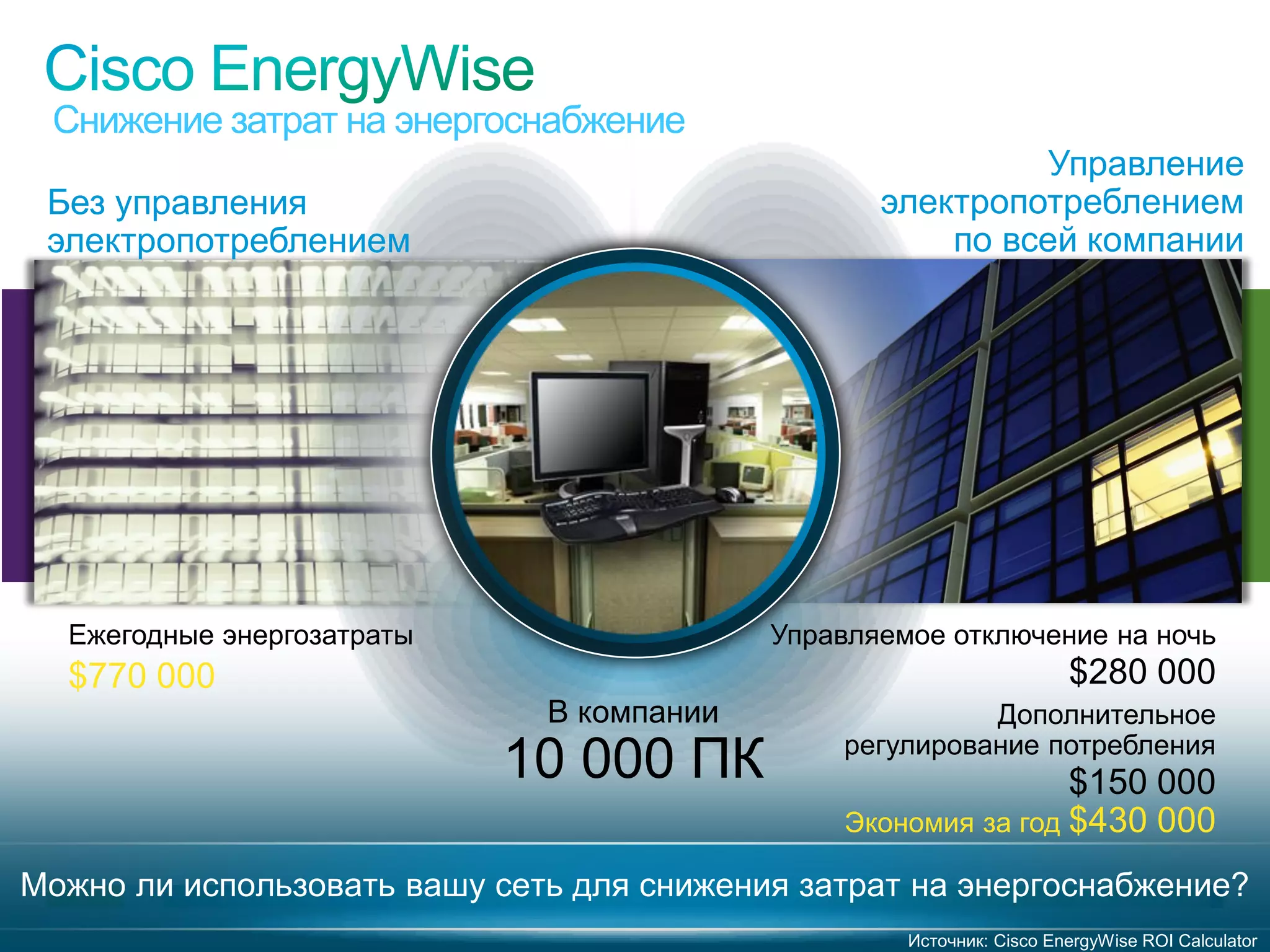 Снижение затрат на энергоснабжение
                                                                                          Управление
 Без управления                                                                  электропотреблением
 электропотреблением                                                                 по всей компании




      Ежегодные энергозатраты                                             Управляемое отключение на ночь
      $770 000                                                                                       $280 000
                                                             В компании                 Дополнительное
                                                            10 000 ПК         регулирование потребления
                                                                                              $150 000
                                                                              Экономия за год $430 000

Можно ли использовать вашу сеть для снижения затрат на энергоснабжение?
 © 2010 Cisco and/or its affiliates. All rights reserved.                                               Cisco Confidential   5285
                                                                                   Источник: Cisco EnergyWise ROI Calculator
 