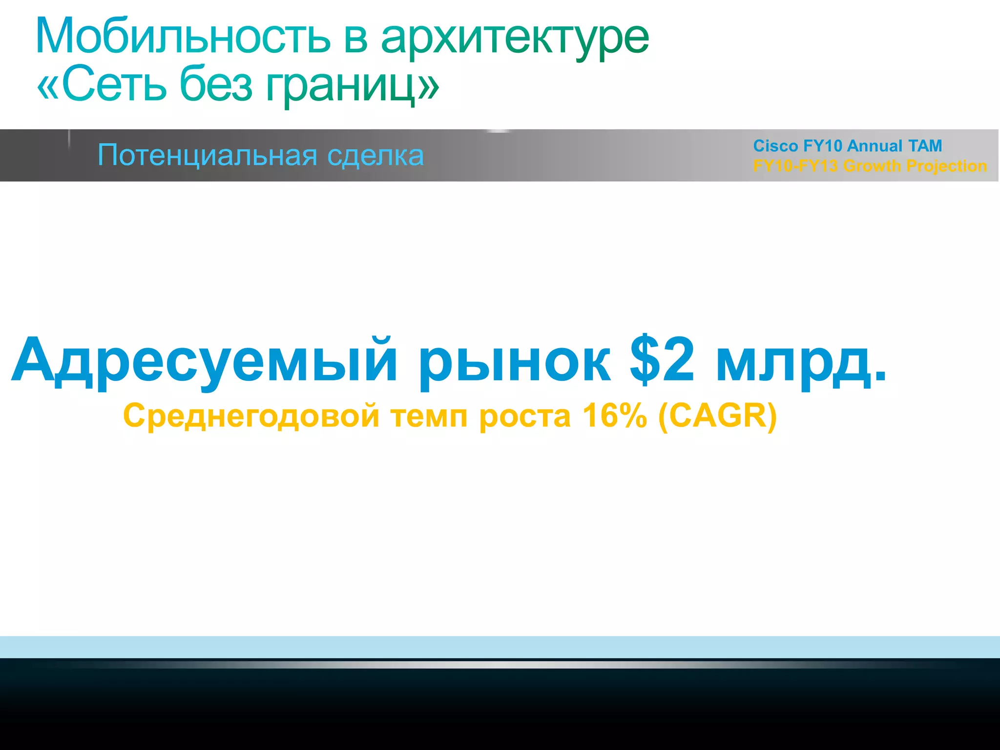 Потенциальная сделка                      Cisco FY10 Annual TAM
                                                           FY10-FY13 Growth Projection




Адресуемый рынок $2 млрд.
                        Среднегодовой темп роста 16% (CAGR)




© 2010 Cisco and/or its affiliates. All rights reserved.               Cisco Confidential   5585
 