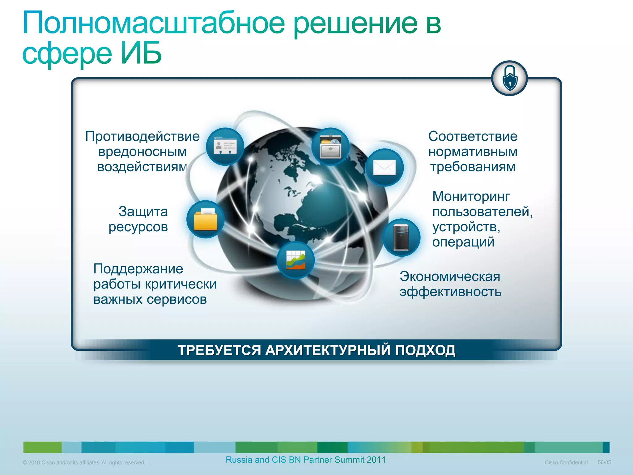 Противодействие                                           Соответствие
                             вредоносным                                              нормативным
                             воздействиям                                             требованиям

                                                                                      Мониторинг
                                        Защита                                        пользователей,
                                       ресурсов                                       устройств,
                                                                                      операций
                                Поддержание
                                                                                  Экономическая
                                работы критически
                                                                                  эффективность
                                важных сервисов


                                                           ТРЕБУЕТСЯ АРХИТЕКТУРНЫЙ ПОДХОД




© 2010 Cisco and/or its affiliates. All rights reserved.                                               Cisco Confidential   5885
 