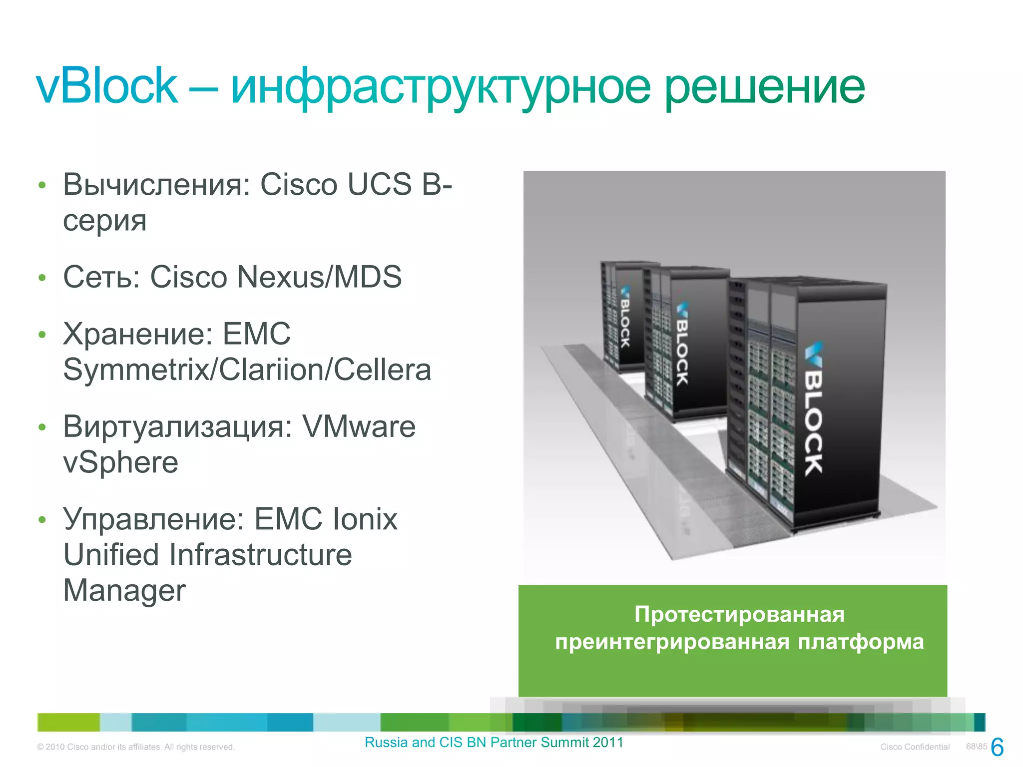• Вычисления: Cisco UCS B-
       серия
• Сеть: Cisco Nexus/MDS

• Хранение: EMC
       Symmetrix/Clariion/Cellera
• Виртуализация: VMware
       vSphere
• Управление: EMC Ionix
       Unified Infrastructure
       Manager
                                                                 Протестированная
                                                           преинтегрированная платформа



© 2010 Cisco and/or its affiliates. All rights reserved.                           Cisco Confidential   6885
                                                                                                                6
 
