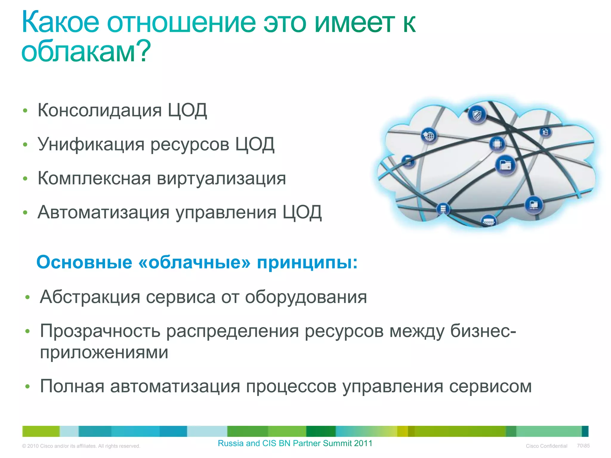 • Консолидация ЦОД

• Унификация ресурсов ЦОД

• Комплексная виртуализация

• Автоматизация управления ЦОД

      Основные «облачные» принципы:
 • Абстракция сервиса от оборудования

 • Прозрачность распределения ресурсов между бизнес-
        приложениями
 • Полная автоматизация процессов управления сервисом


© 2010 Cisco and/or its affiliates. All rights reserved.   Cisco Confidential   7085
 