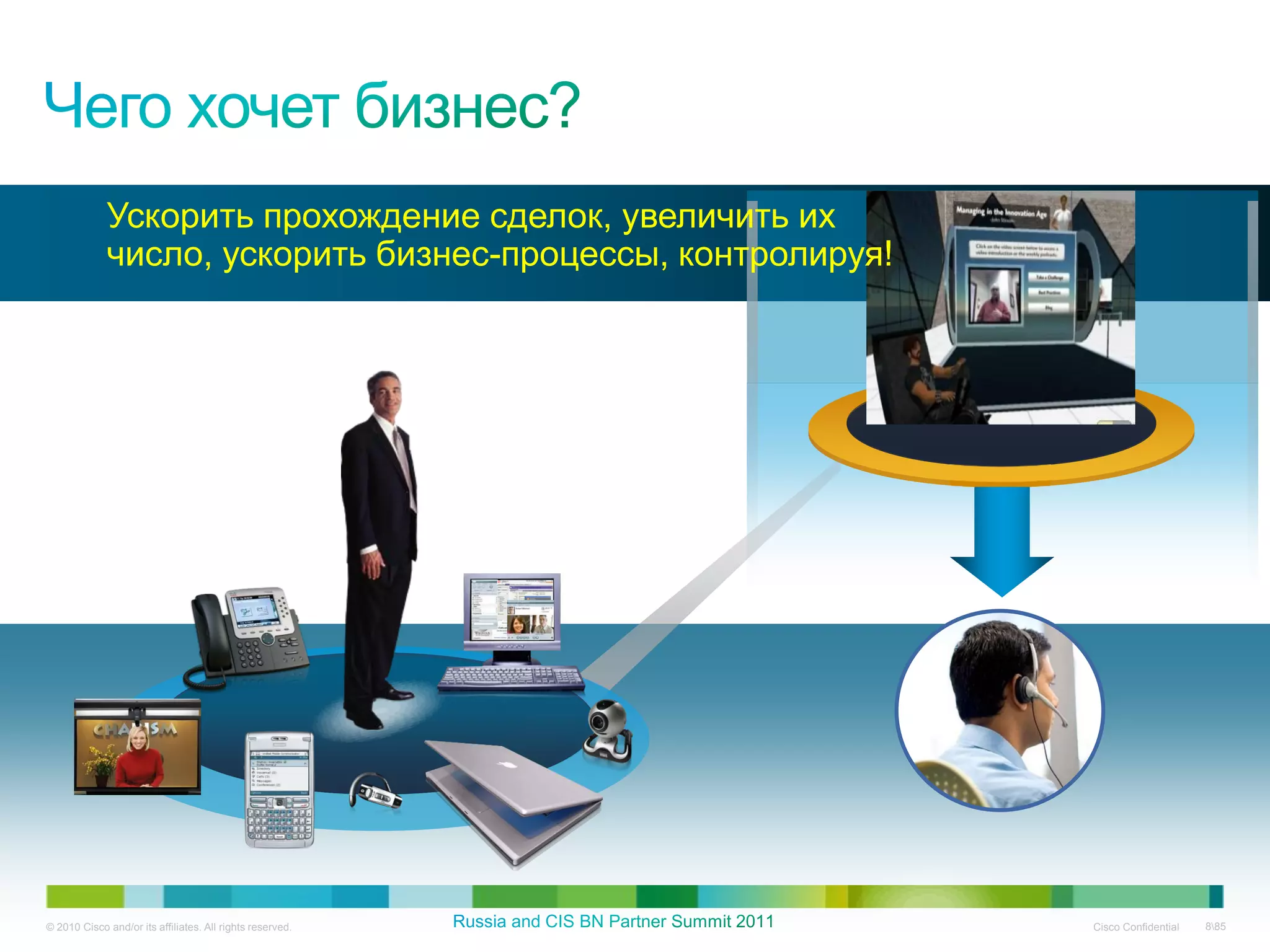 Ускорить прохождение сделок, увеличить их
             число, ускорить бизнес-процессы, контролируя!




© 2010 Cisco and/or its affiliates. All rights reserved.     Cisco Confidential   885
 