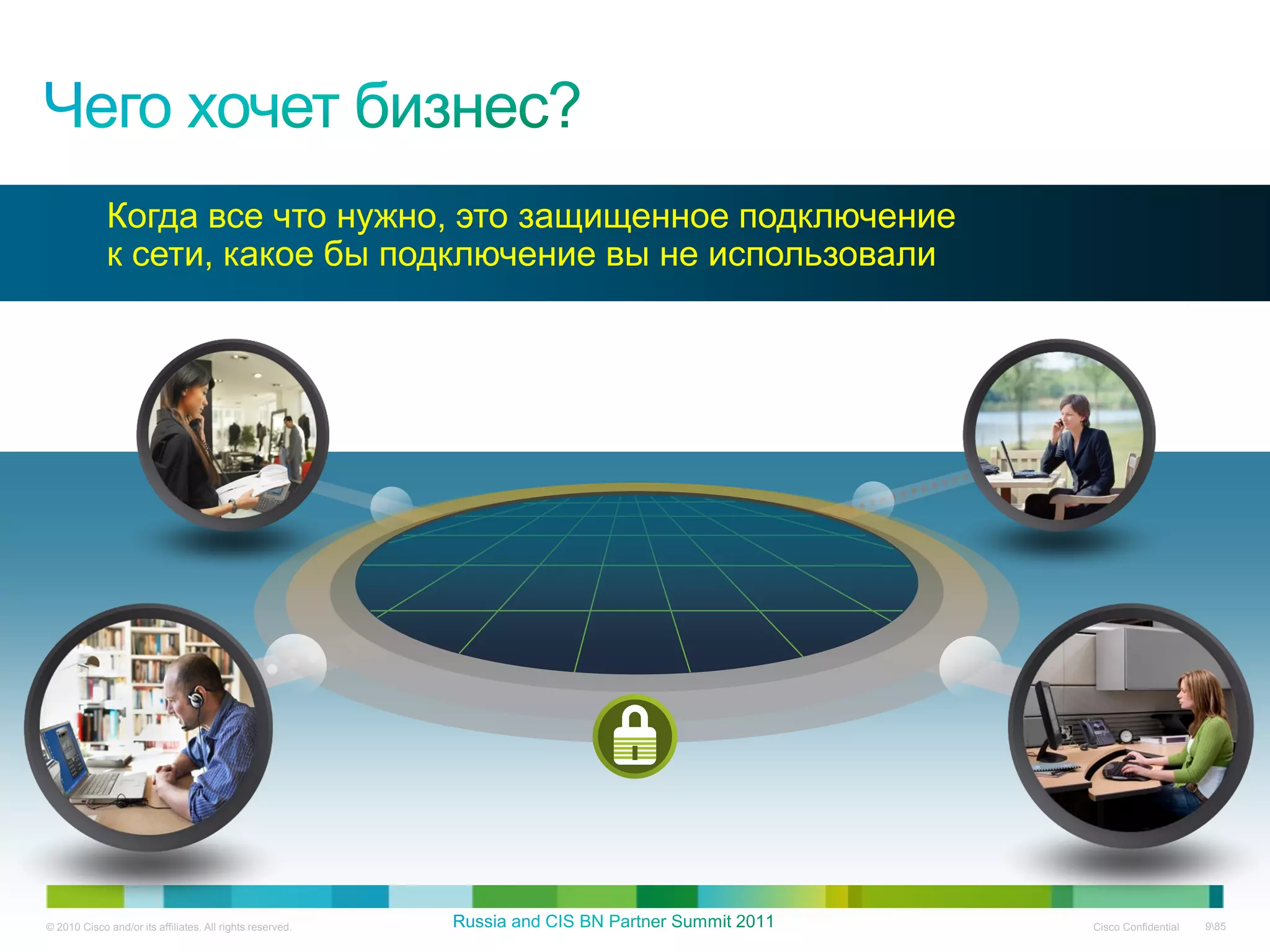 Когда все что нужно, это защищенное подключение
             к сети, какое бы подключение вы не использовали




© 2010 Cisco and/or its affiliates. All rights reserved.       Cisco Confidential   985
 