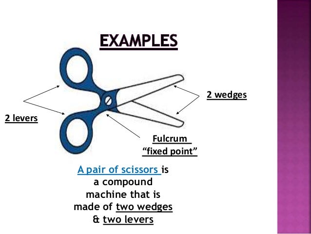 of machines examples compounds How reduce machine simple can a force of machines examples compounds How reduce machine simple can a force