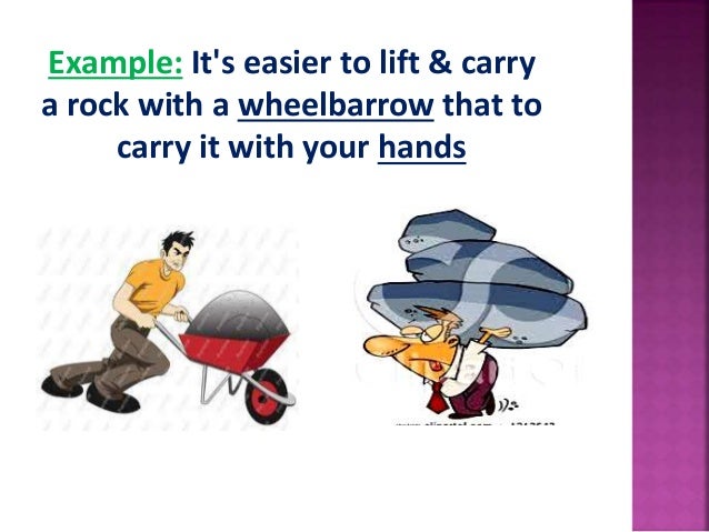 How can a simple machine reduce force