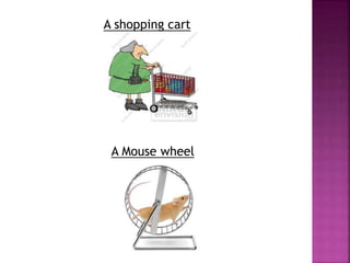 A shopping cart
A Mouse wheel
 