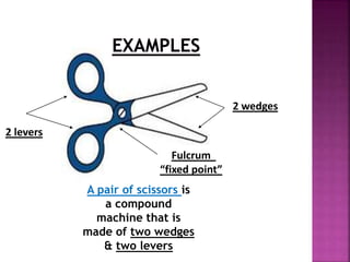2 wedges
Fulcrum
“fixed point”
2 levers
A pair of scissors is
a compound
machine that is
made of two wedges
& two levers
 