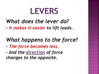 What does the lever do?
- It makes it easier to lift loads.
What happens to the force?
- The force becomes less.
- And the direction of force
changes to the opposite.
 