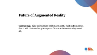 Future of Augmented Reality
Gartner Hype cycle discovery in 2017 shown in the next slide suggests
that it will take another 5 to 10 years for the mainstream adoption of
AR.
 