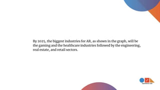 By 2025, the biggest industries for AR, as shown in the graph, will be
the gaming and the healthcare industries followed by the engineering,
real estate, and retail sectors.
 