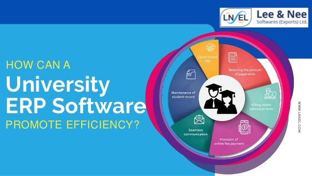 University
ERP Software
HOW CAN A
W
W
W.LNS
E
L.COM
PROMOTE EFFICIENCY?
 