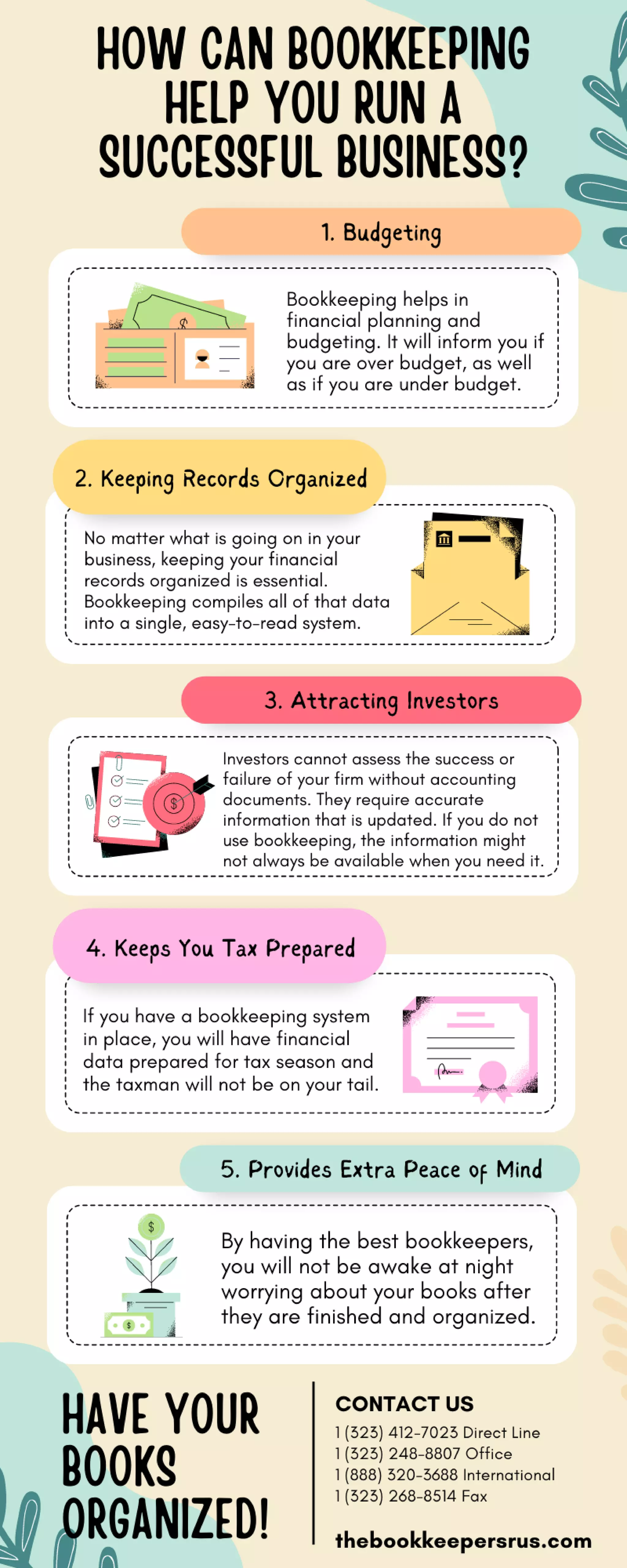 How Can Bookkeeping Help You Run A Successful Business | PDF