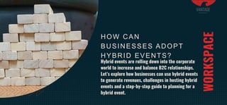 WORKSPACE
HOW CAN
BUSINESSES ADOPT
HYBRID EVENTS?
Hybrid events are rolling down into the corporate
world to increase and balance B2C relationships.
Let’s explore how businesses can use hybrid events
to generate revenues, challenges in hosting hybrid
events and a step-by-step guide to planning for a
hybrid event.
 