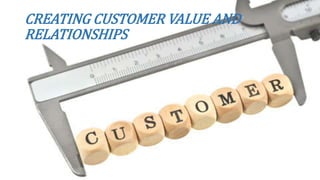 CREATING CUSTOMER VALUE AND
RELATIONSHIPS
 