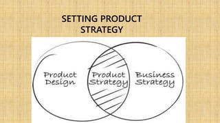 SETTING PRODUCT
STRATEGY
 