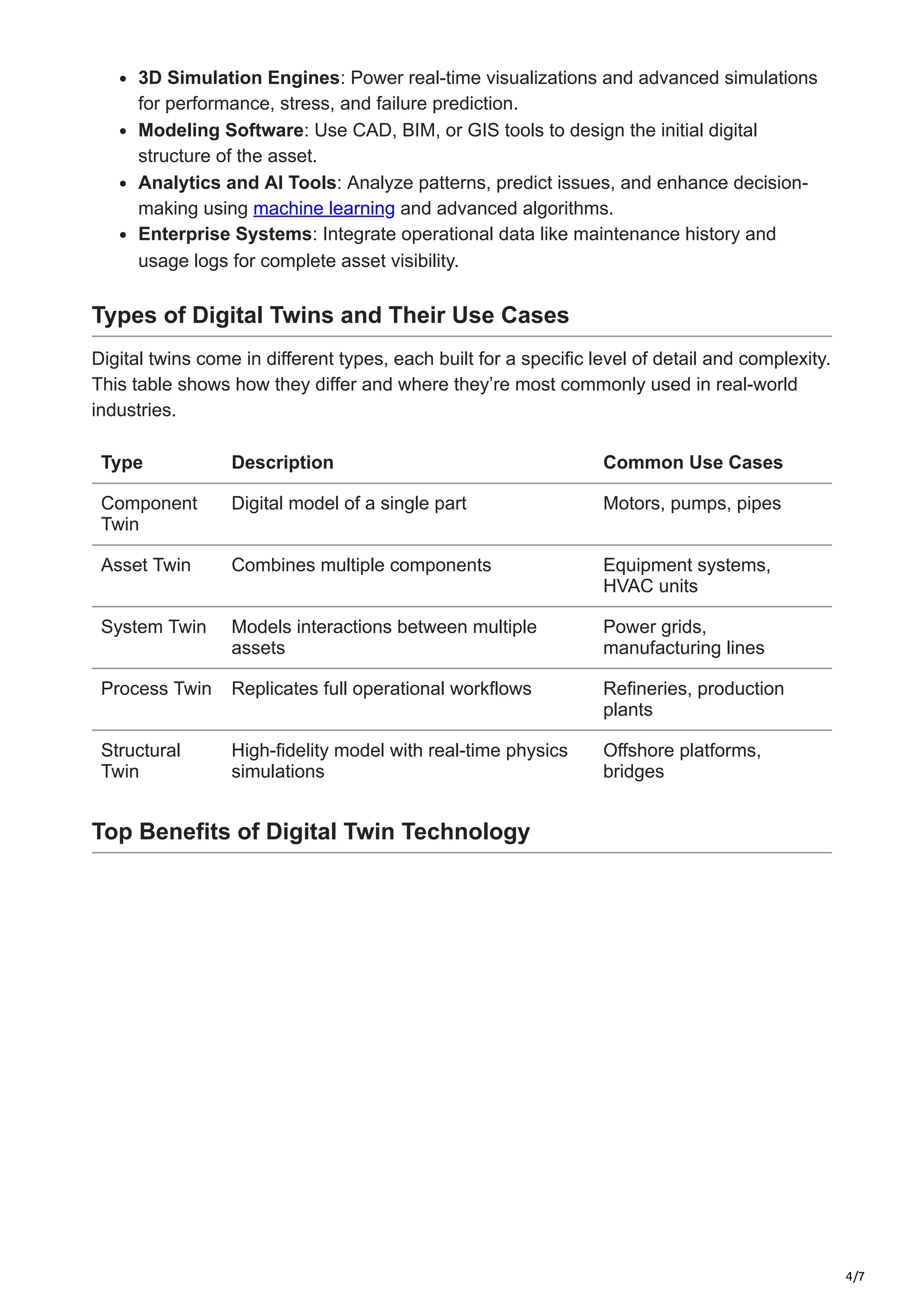 4/7
3D Simulation Engines: Power real-time visualizations and advanced simulations
for performance, stress, and failure prediction.
Modeling Software: Use CAD, BIM, or GIS tools to design the initial digital
structure of the asset.
Analytics and AI Tools: Analyze patterns, predict issues, and enhance decision-
making using machine learning and advanced algorithms.
Enterprise Systems: Integrate operational data like maintenance history and
usage logs for complete asset visibility.
Types of Digital Twins and Their Use Cases
Digital twins come in different types, each built for a specific level of detail and complexity.
This table shows how they differ and where they’re most commonly used in real-world
industries.
Type Description Common Use Cases
Component
Twin
Digital model of a single part Motors, pumps, pipes
Asset Twin Combines multiple components Equipment systems,
HVAC units
System Twin Models interactions between multiple
assets
Power grids,
manufacturing lines
Process Twin Replicates full operational workflows Refineries, production
plants
Structural
Twin
High-fidelity model with real-time physics
simulations
Offshore platforms,
bridges
Top Benefits of Digital Twin Technology
 