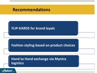 Recommendations 
FLIP-KARDS for brand loyals 
Fashion styling based on product choices 
Hand to Hand exchange via Myntra 
logistics 
 