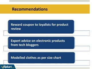 Recommendations 
Reward coupon to loyalists for product 
review 
Expert advice on electronic products 
from tech bloggers 
Modelled clothes as per size chart 
 