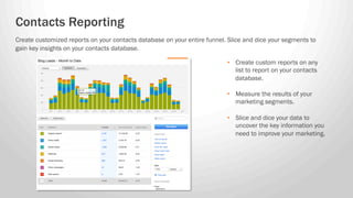 Create customized reports on your contacts database on your entire funnel. Slice and dice your segments to
gain key insigh...