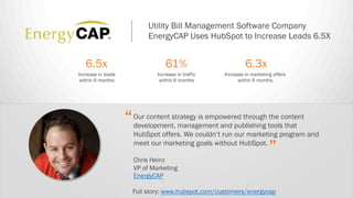 Utility Bill Management Software Company
EnergyCAP Uses HubSpot to Increase Leads 6.5X
Our content strategy is empowered t...