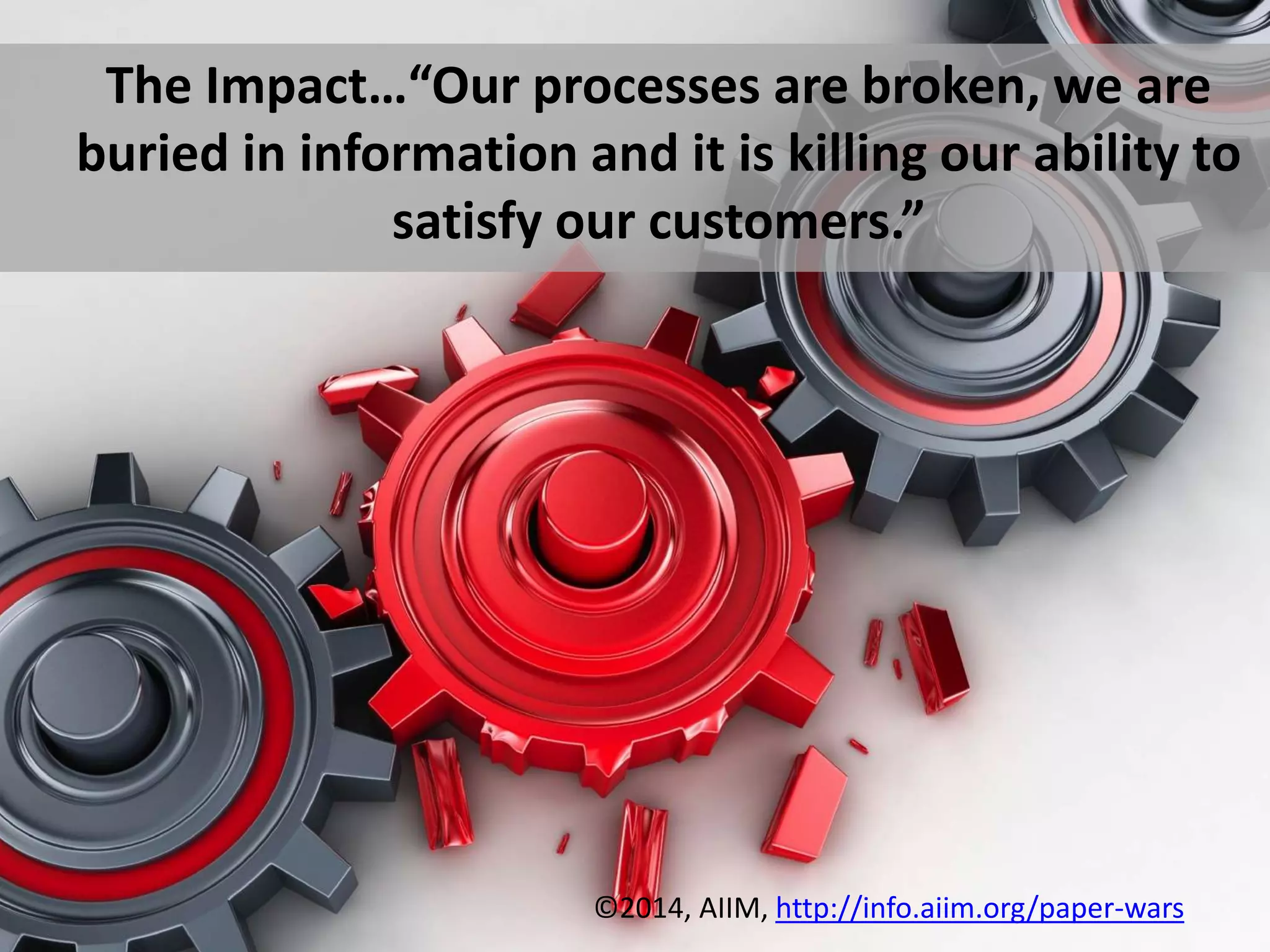 The Impact…“Our processes are broken, we are 
buried in information and it is killing our ability to 
satisfy our customers.” 
©2014, AIIM, http://info.aiim.org/paper-wars 
 