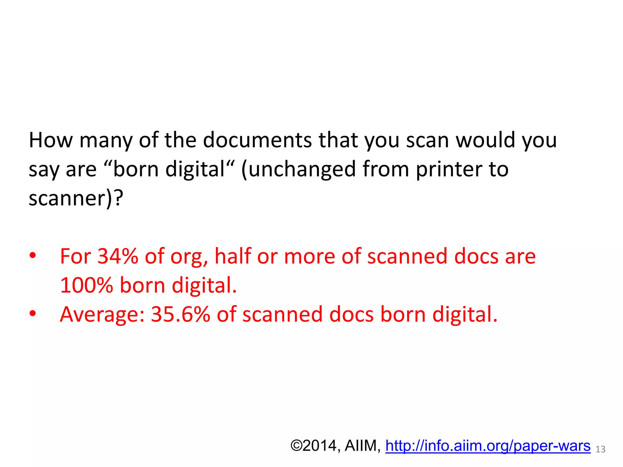 13 
How many of the documents that you scan would you 
say are “born digital“ (unchanged from printer to 
scanner)? 
• For 34% of org, half or more of scanned docs are 
100% born digital. 
• Average: 35.6% of scanned docs born digital. 
©2014, AIIM, http://info.aiim.org/paper-wars 
 