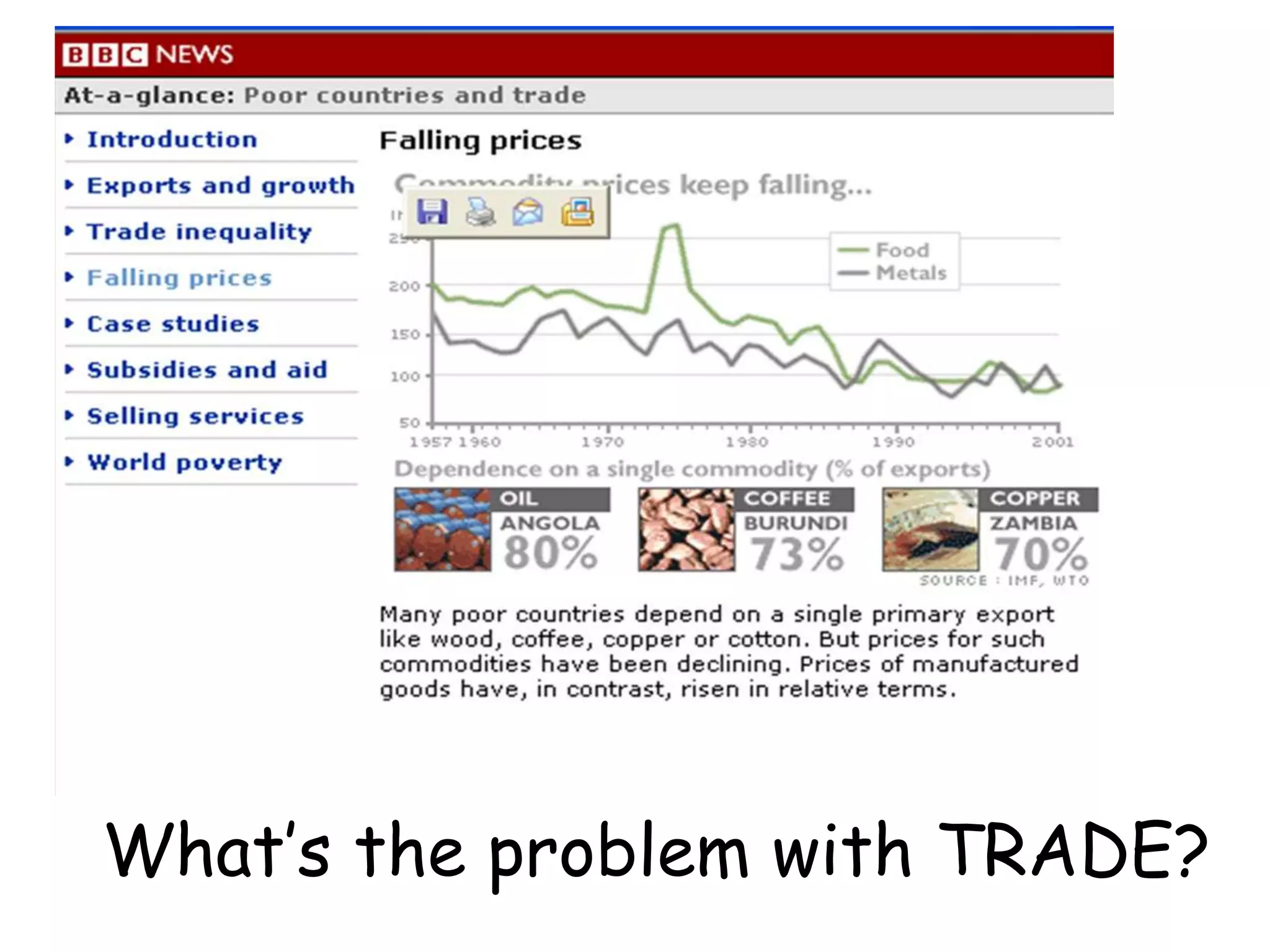 What’s the problem with TRADE?
