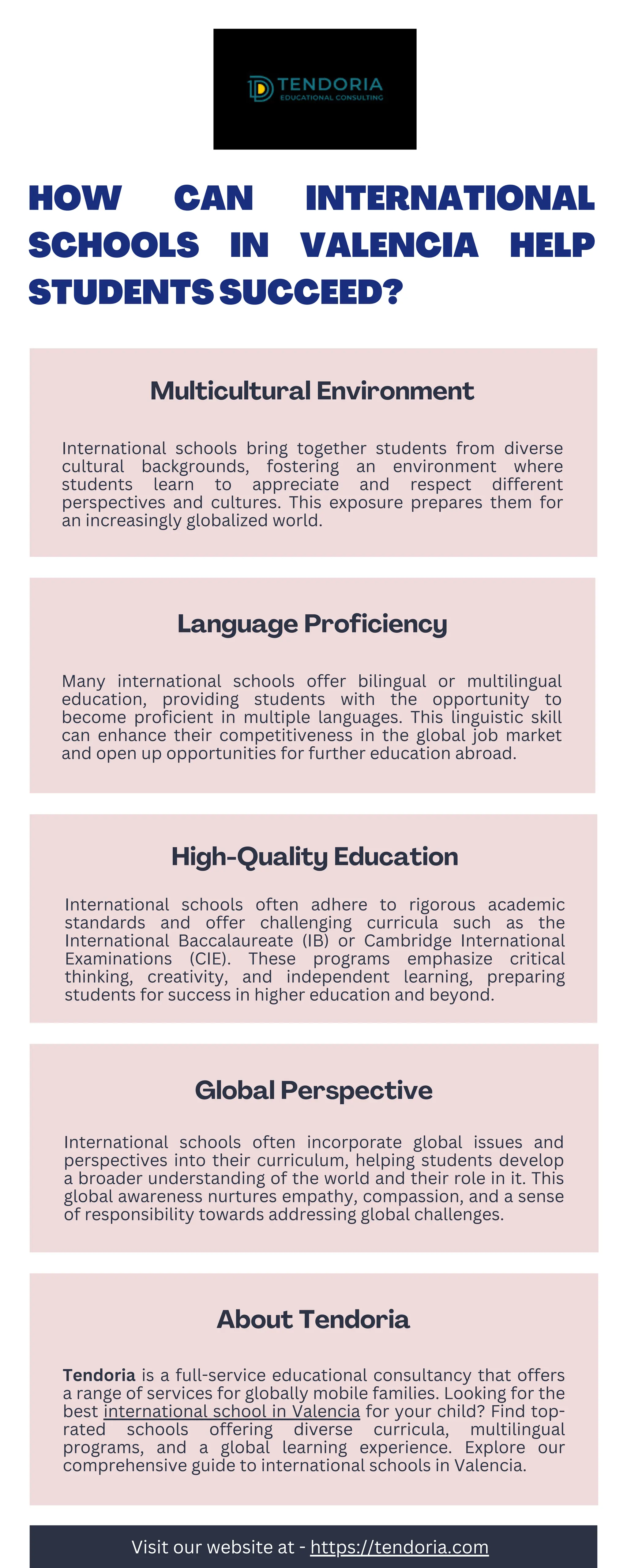 How Can International Schools in Valencia Help Students Succeed PDF