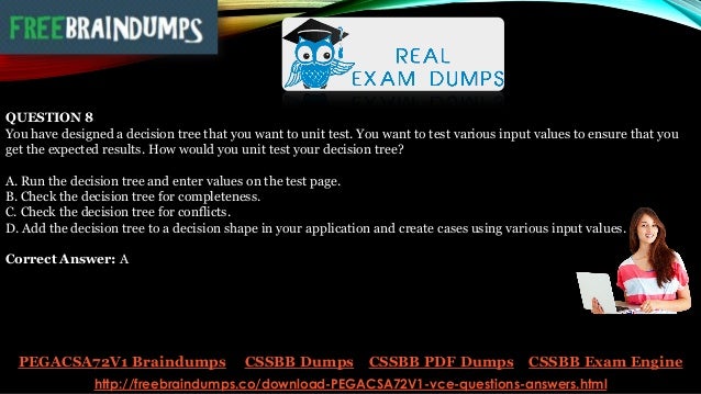 PEGACPSSA88V1 Examsfragen