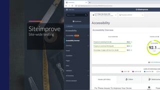 CLAUDIO LUIS VERA
Siteimprove
Site-wide testing
20
 