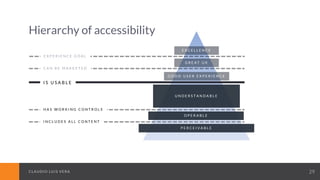 CLAUDIO LUIS VERACLAUDIO LUIS VERA 29
Hierarchy of accessibility
E X P E R I E N C E G O A L
C A N B E M A R K E T E D
I S U S A B L E
H A S W O R K I N G C O N T R O L S
I N C L U D E S A L L C O N T E N T
E X C E L L E N C E
G O O D U S E R E X P E R I E N C E
G R E A T U X
U N D E R S T A N D A B L E
O P E R A B L E
P E R C E I V A B L E
 