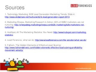 Sources to edit Master title style
Click
1. Technology Marketing, B2B Lead Generation Marketing Trends, Slide 4:
http://www.slideshare.net/hschulze/b2-b-lead-generation-report-2013

• Click to edit Master text styles

2. Marketing Sherpa, Marketing Research in Action: 65% of B2B2 marketers are not
nurturing: http://sherpablog.marketingsherpa.com/b2b-marketing/b2b-marketers-notnurturing/

– Second level
• Third level

3. HubSpot, All The Marketing Statistics You Need: http://www.hubspot.com/marketing– Fourth level
statistics

» Fifth level

4. Lead Forensics, what we do: http://www.leadforensics.com/the-solution/what-we-do/
5. Fathom, The Hidden Elements of Effective Lead-Scoring:
http://www.fathomdelivers.com/hidden-elements-effective-lead-scoring-profitabilitymovement-velocity/

03/01/2014

15

 