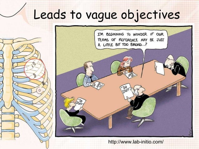 How CanMed Roles Become Rotation Objectives | PPT