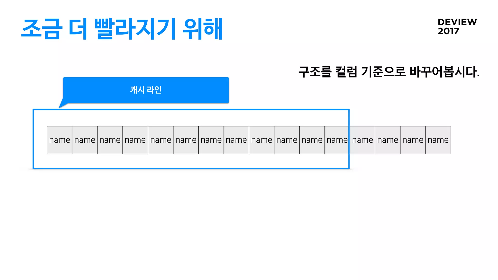 조금 더 빨라지기 위해
캐시 라인
 