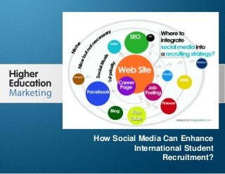 How Can Social Media Enhance
International Student Recruitment
Slide 1
How Social Media Can Enhance
International Student
Recruitment?
 